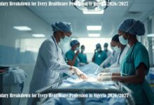 Salary Breakdown for Every Healthcare Profession in Nigeria 2026/2027