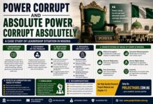 Power Corrupt and Absolute Power Corrupt Absolutely a Case Study of Leadership Situation in Nigeria