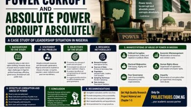 Power Corrupt and Absolute Power Corrupt Absolutely a Case Study of Leadership Situation in Nigeria