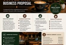 Example of a Coffee Shop Business Proposal